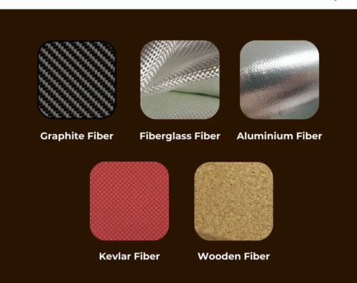 MATERIALS USED FOR PRODUCTION Why are Pickleball Paddles so Expensive?